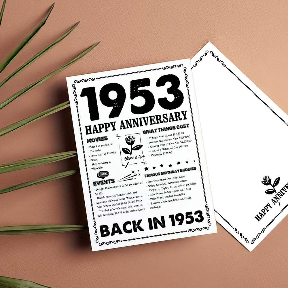 100 Years History News Custom Newspaper Decoration Greeting Card100th Anniversary Gift 100th Birthday Gift Back in 1960