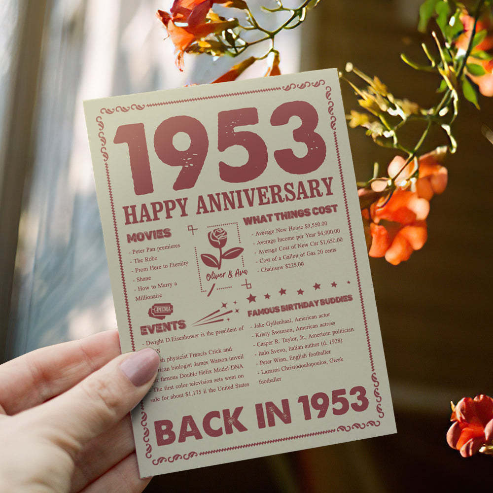 100 Years History News Custom Newspaper Decoration Greeting Card100th Anniversary Gift 100th Birthday Gift Back in 1960