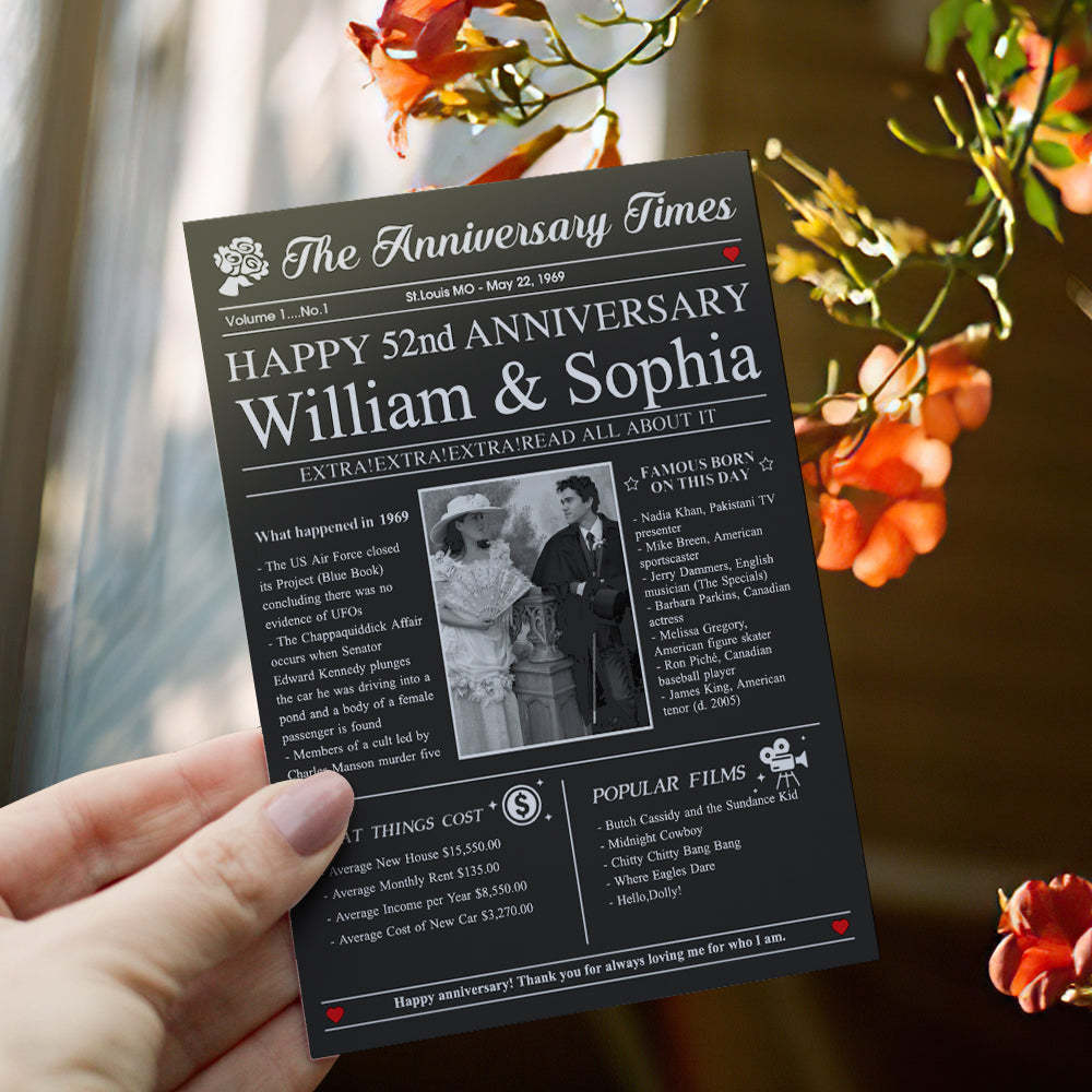 100 Years History News Custom Newspaper Decoration Greeting Card100th Anniversary Gift 100th Birthday Gift Back in 1960