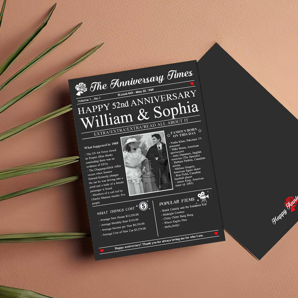 100 Years History News Custom Newspaper Decoration  Greeting Card100th Anniversary Gift  100th Birthday Gift Back in 1960