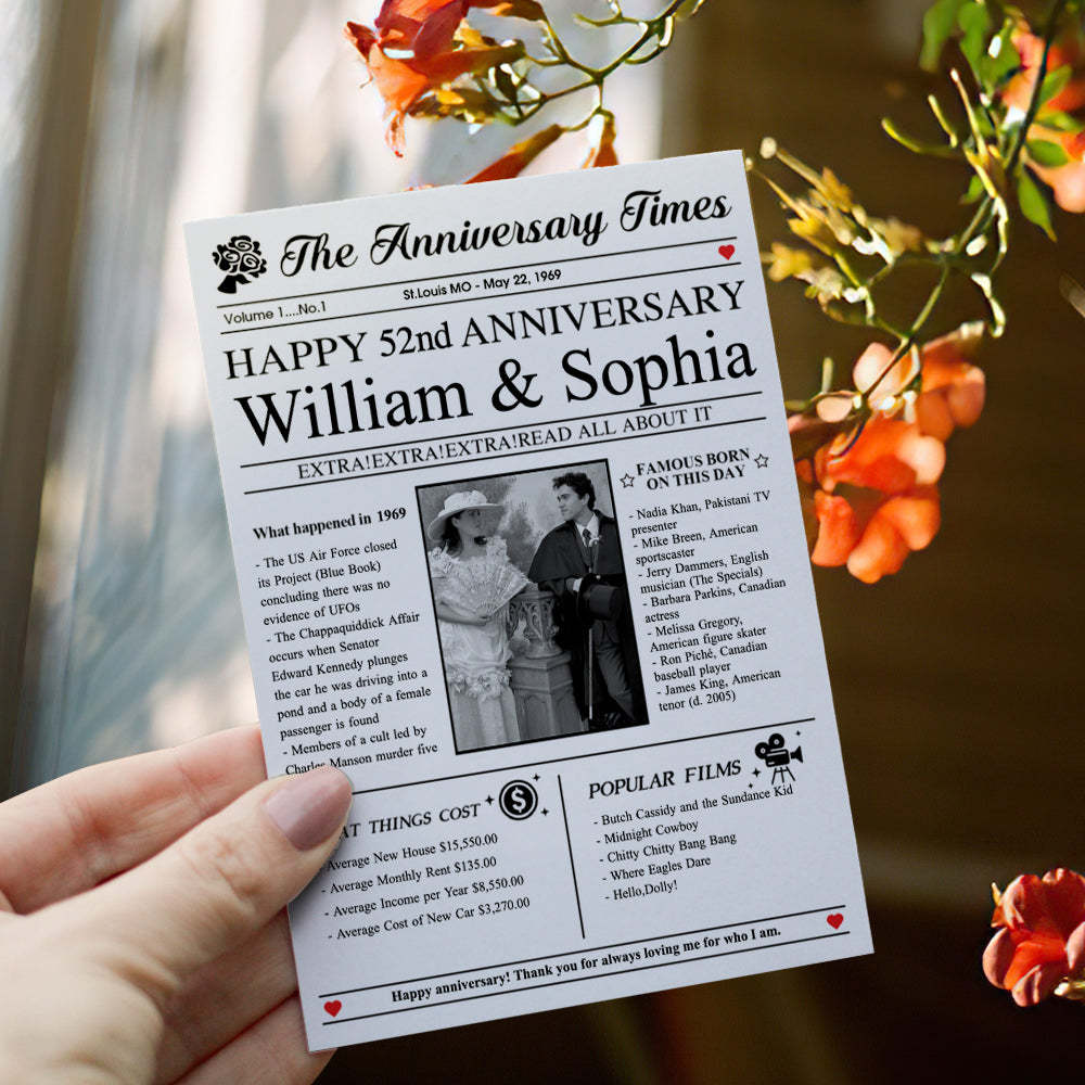100 Years History News Custom Newspaper Decoration Greeting Card100th Anniversary Gift 100th Birthday Gift Back in 1960
