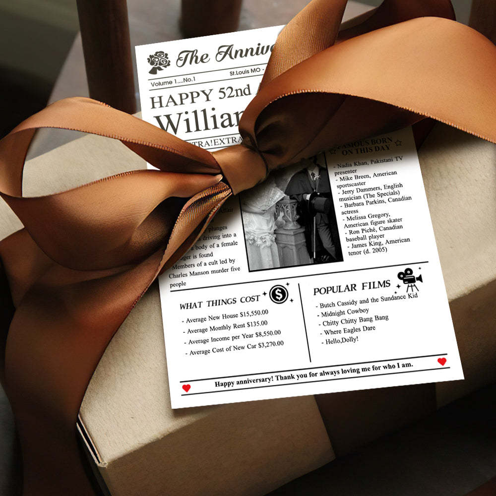 100 Years History News Custom Newspaper Decoration Greeting Card100th Anniversary Gift 100th Birthday Gift Back in 1960