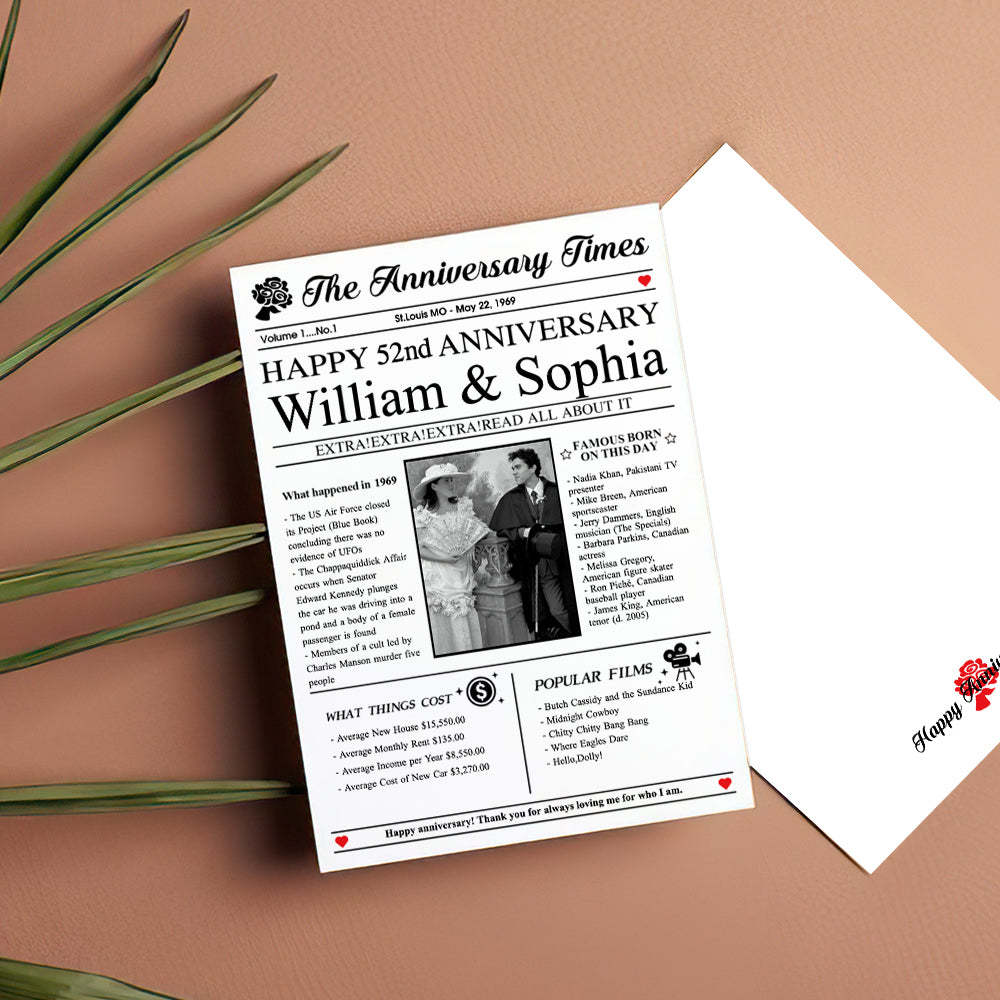 100 Years History News Custom Newspaper Decoration Greeting Card100th Anniversary Gift 100th Birthday Gift Back in 1960
