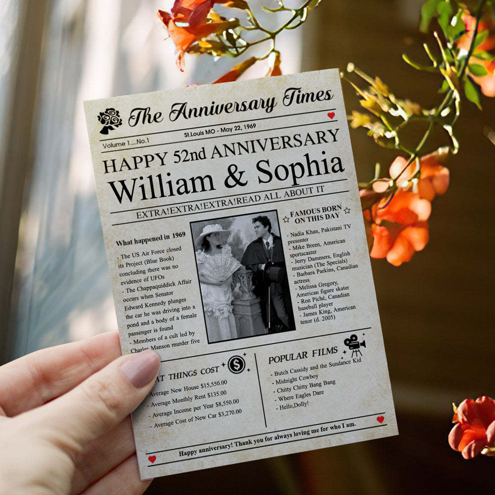 100 Years History News Custom Newspaper Decoration Greeting Card100th Anniversary Gift 100th Birthday Gift Back in 1960