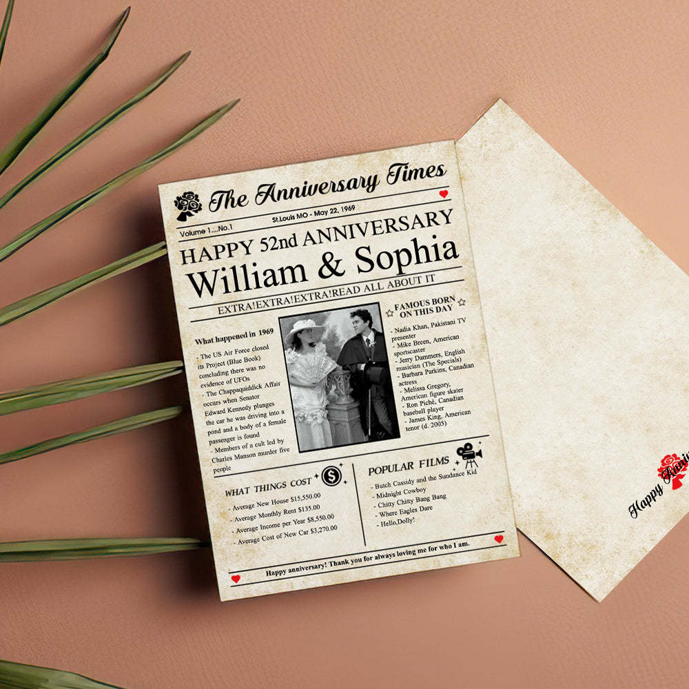 100 Years History News Custom Newspaper Decoration Greeting Card100th Anniversary Gift 100th Birthday Gift Back in 1960