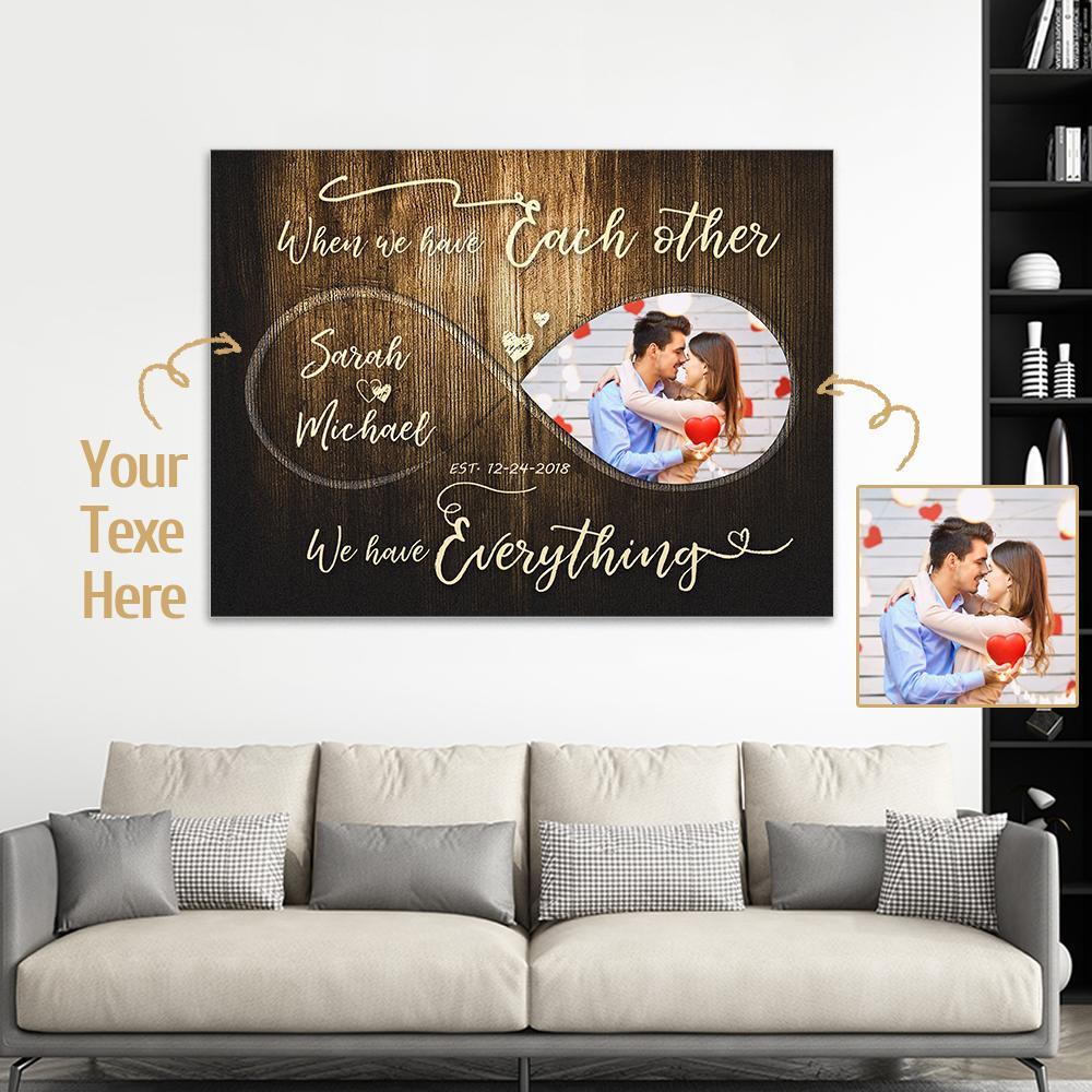 Personalized Wall Decor Custom Couple Poster Photo Gift For Couple Anniversary Gift - soufeelus