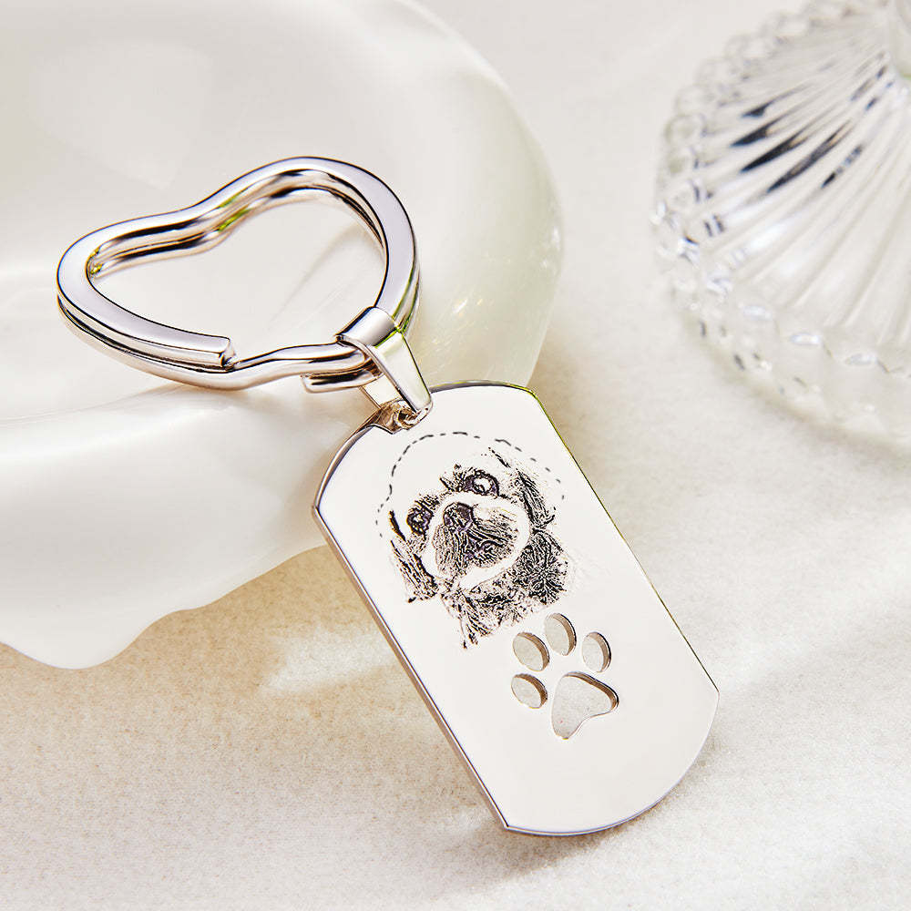 Personalized Dog Tag Photo Keychain Custom Pet Paw Pendant Memorable Gifts - soufeelus