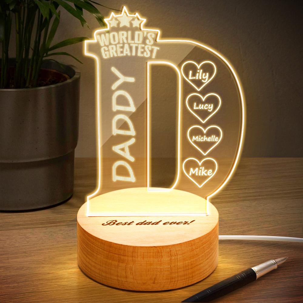 Custom Name Bedroom Night Light Best Gifts For Father detail