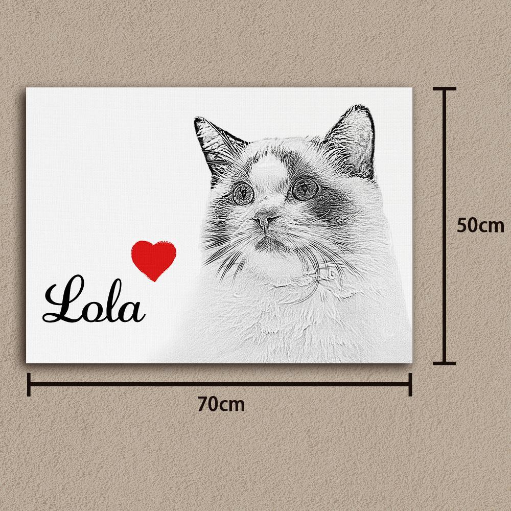 Custom Photo Canvas Sketch Pet Portrait Pet Memorial Gift For Pet Lovers - soufeeluk