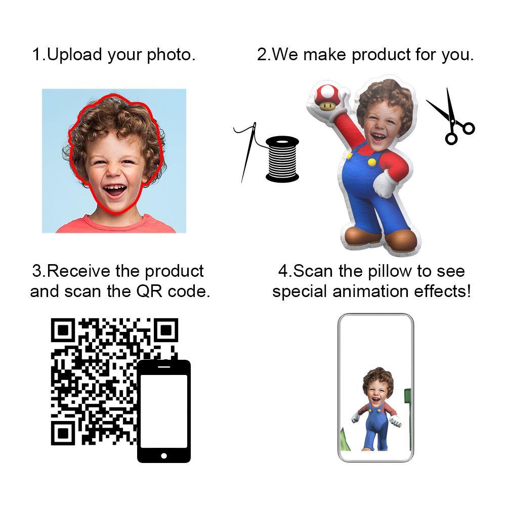 Personalized My Face Body Minime Doll Custom MiniMe Doll Custom Face Photo Pillow AR View Gift - soufeeluk