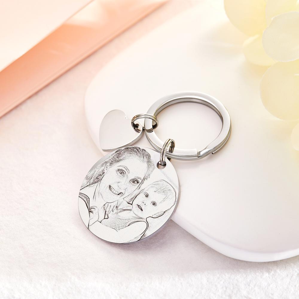 Custom Photo Engraved Keychain Date Save Keychain Significant Date Marker Custom Anniversary Gift For Mom - soufeeluk