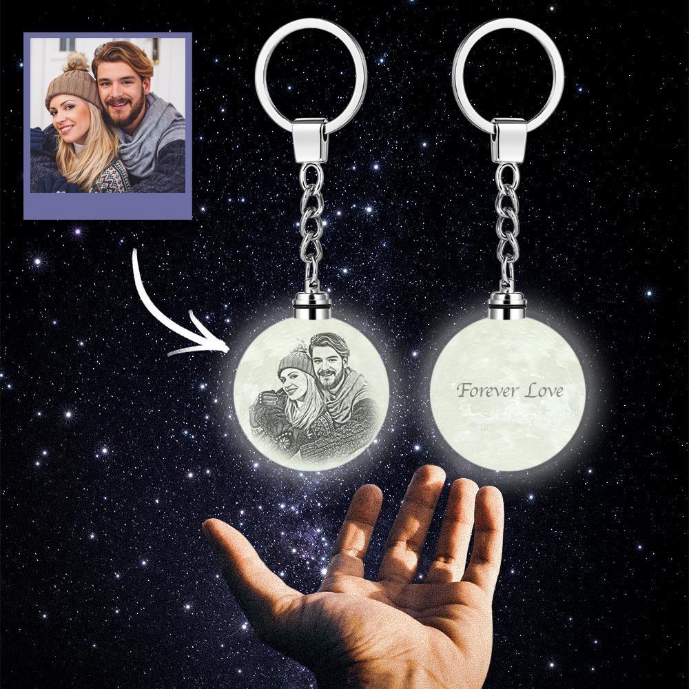 Photo Keychain