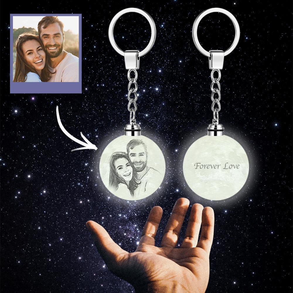 Photo Keychain