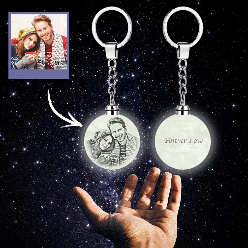 Photo Keychain