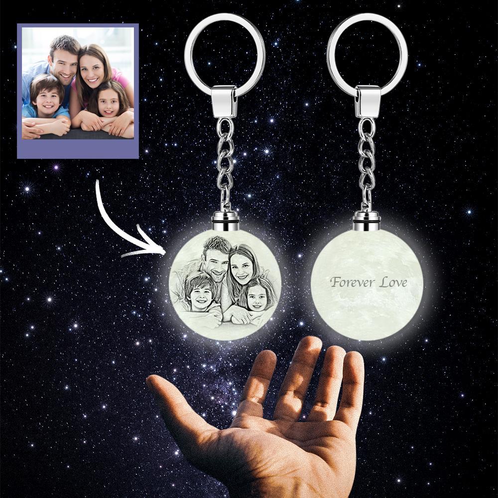 Photo Keychain