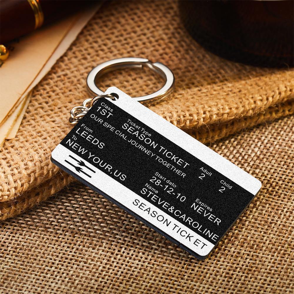 Custom Photo Valentine's Day Train Ticket Keyring - soufeelus