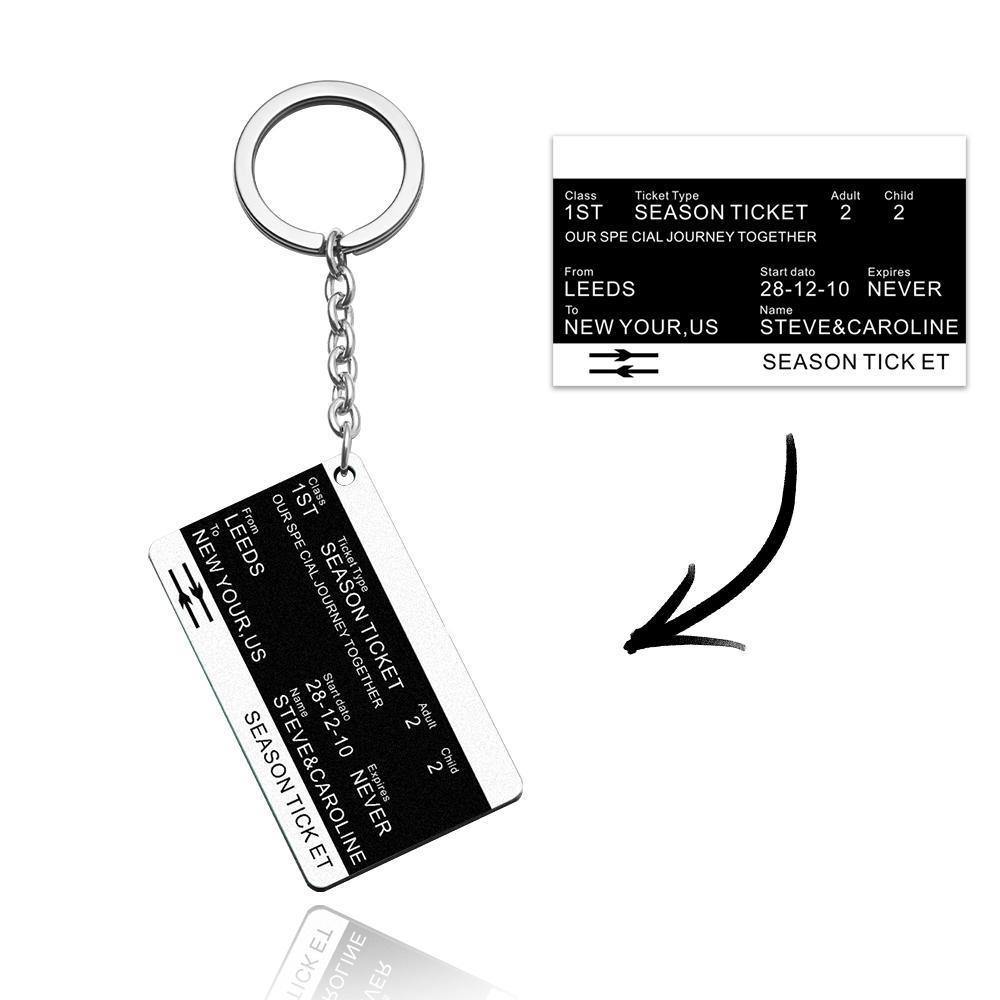 Custom Photo Valentine's Day Train Ticket Keyring - soufeelus