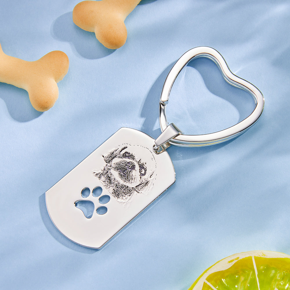 Personnalisé Dog Tag Photo Keychain Custom Pet Paw Pendentif Cadeaux Mémorables - soufeelfr