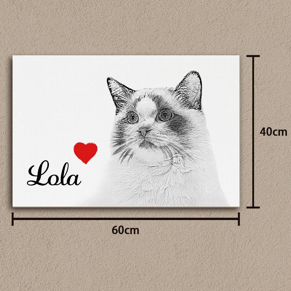 Esboço De Lona De Foto Personalizado Retrato Para Animais De Estimação Presente Memorável Para Amantes De Animais De Estimação - soufeelbr