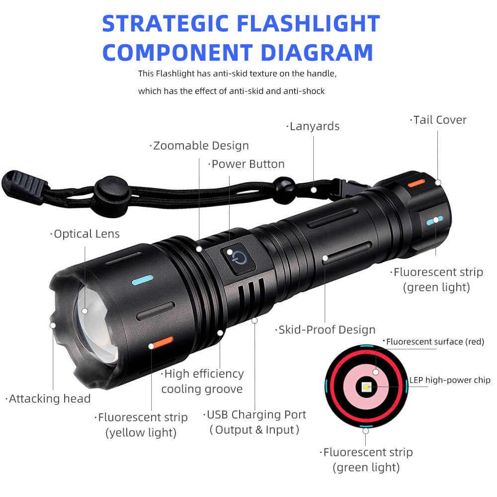 【SG-F351】🔥Powerful LED Rechargeable Laser Zoom Tactical Flashlight