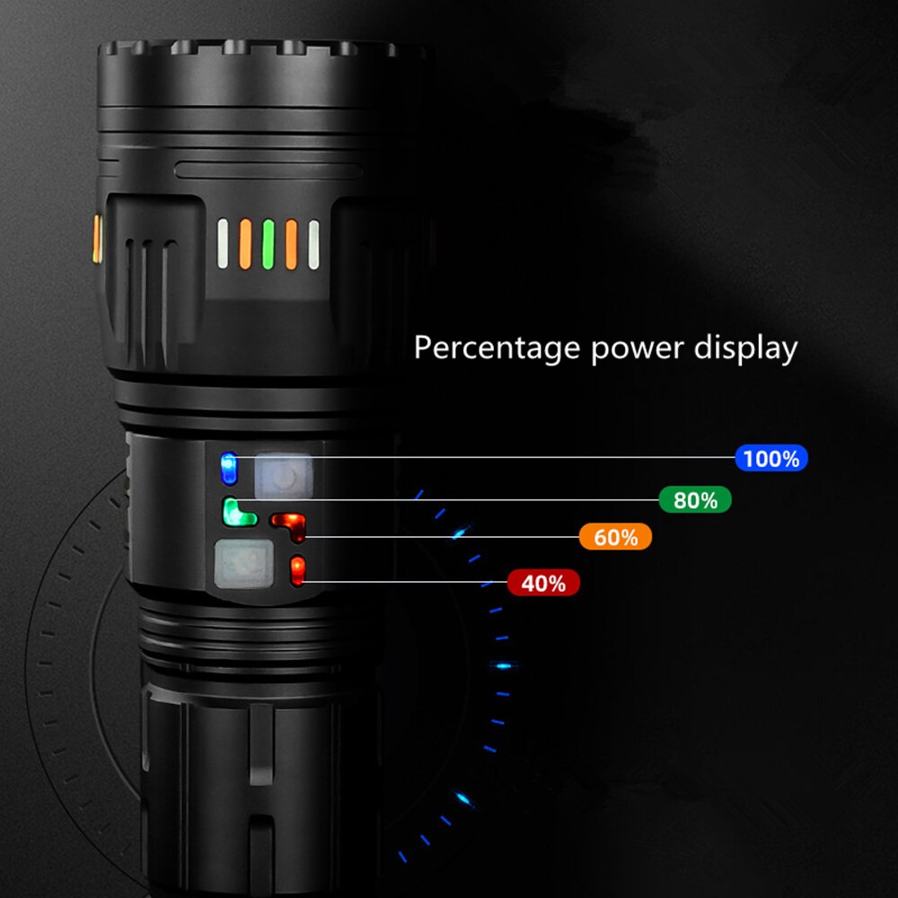 【SG-G600】🔥Super Bright LED Rechargeable Tactical Laser Zoom Flashlight 70000 Lumens