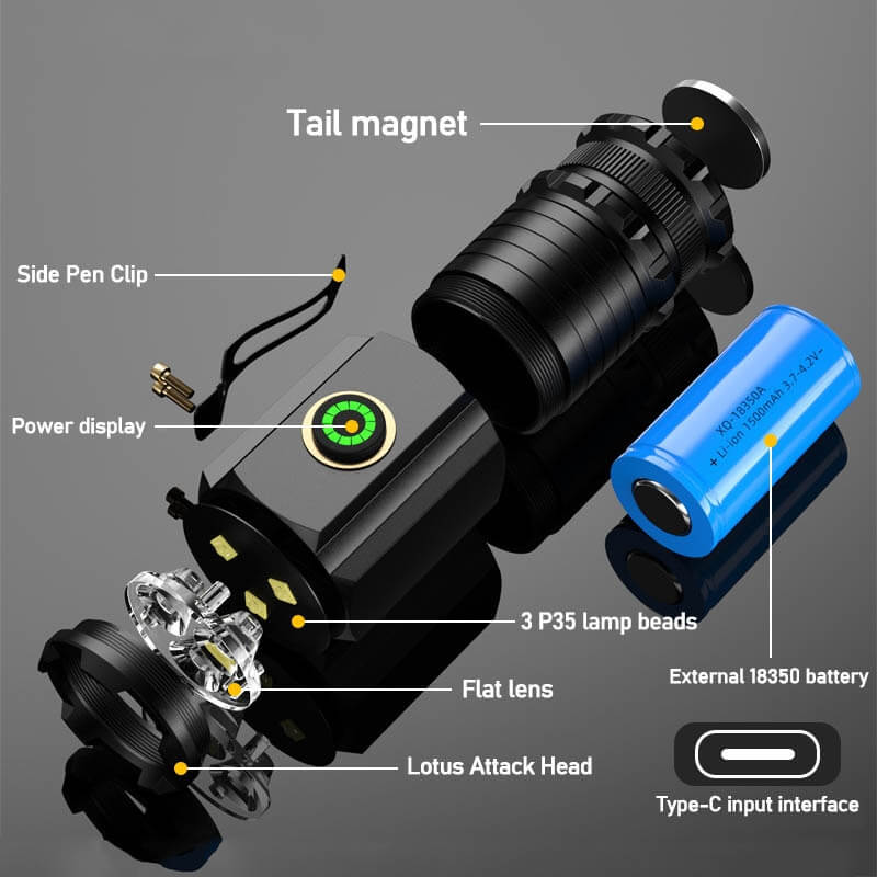 【SG-F345】🔥Mini Rechargeable Portable High Power Tactical Flashlight🔥