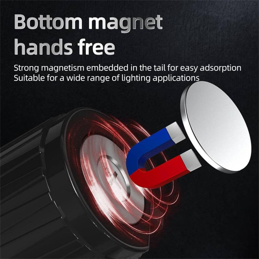 Smart LED Flashlight+Wifi+HD Camera+Strong Magnet+USB Charge+Rechargeable Battery