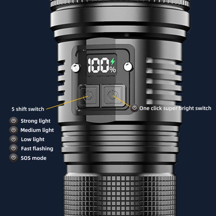 【SG-X9】Super Bright 3*18650 Rechargeable Battery Tactical Laser Zoom Flashlight 