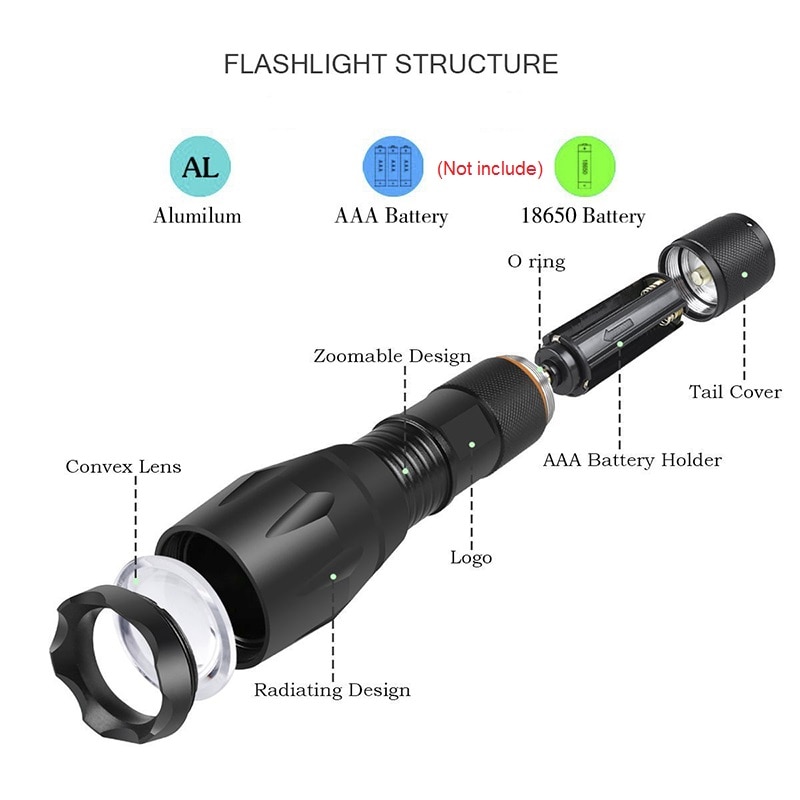 【SG-A100】Mini Torch Lanterna Tactical Flashlight Zoomable Waterproof Protable Outdoor Camping Bike Light