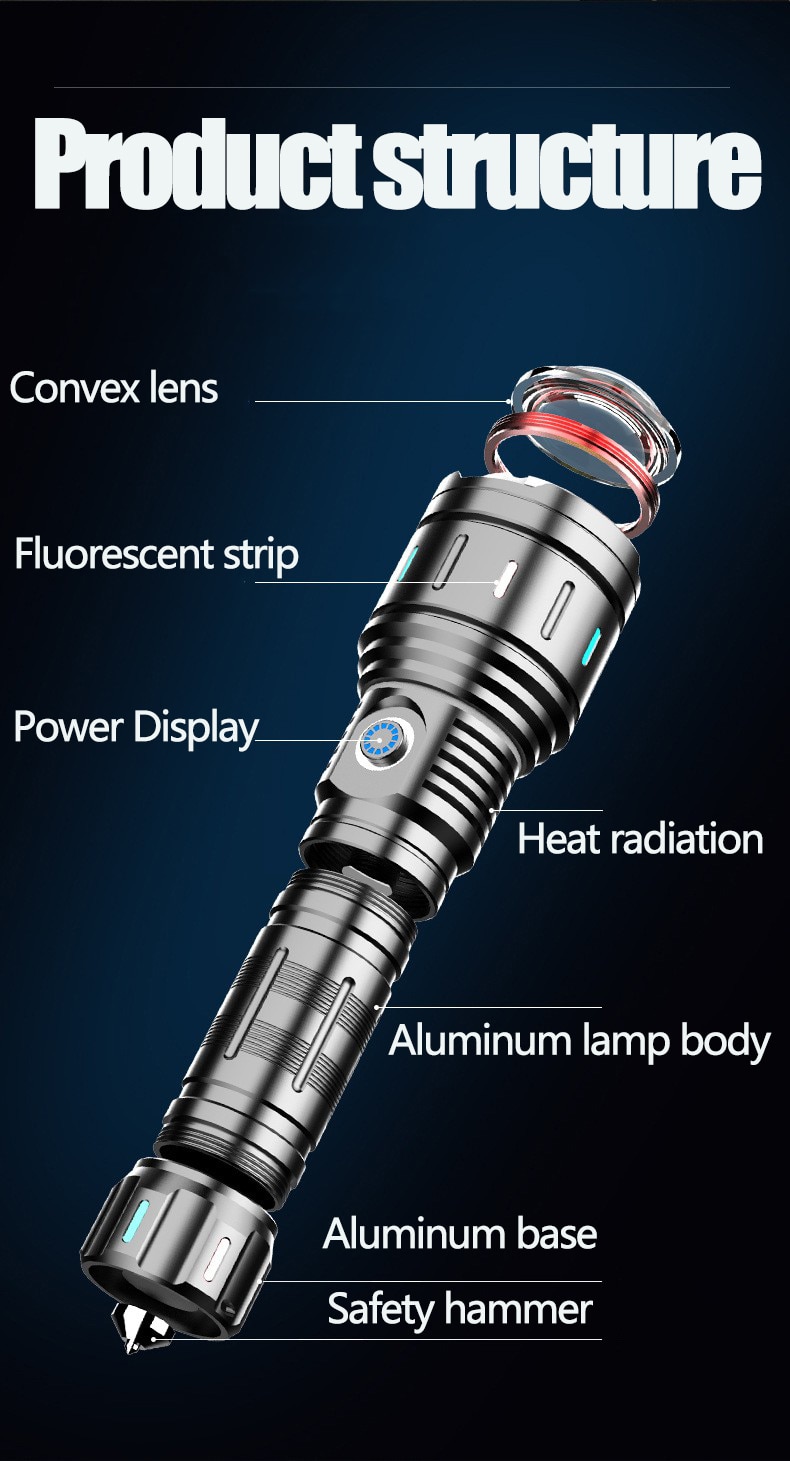 Super Bright Rechargeable Zoom LED Tactical Flashlight Portable and