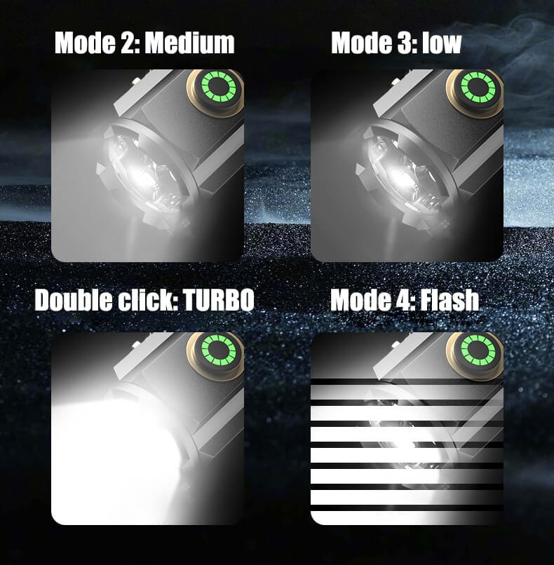 【SG-F345】🔥Mini Rechargeable Portable High Power Tactical Flashlight🔥