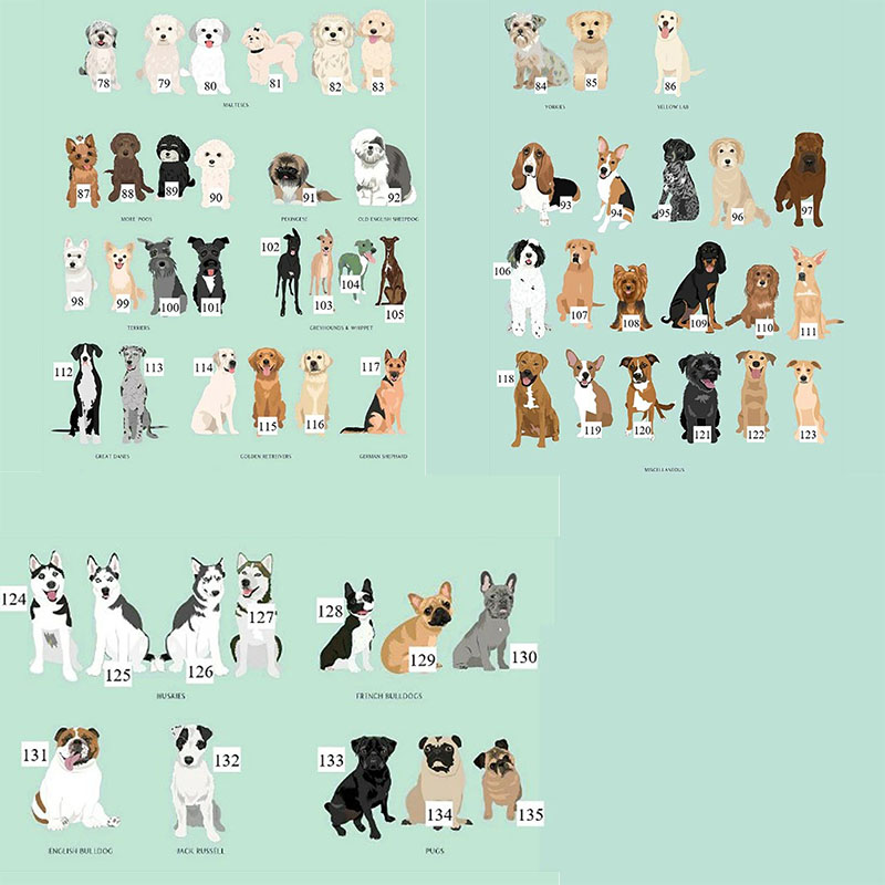 Customization Loved and Protected By Dogs Baby Shower Gift