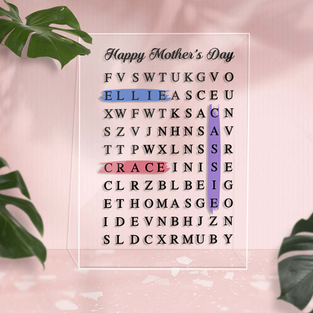 Custom Family Name Acrylic Plaque - Anniversary Gift