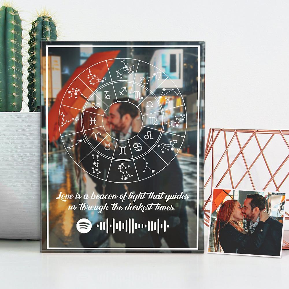 Custom Photo Frame Constellation Plaque Engarved Plaque Gifts for Lover