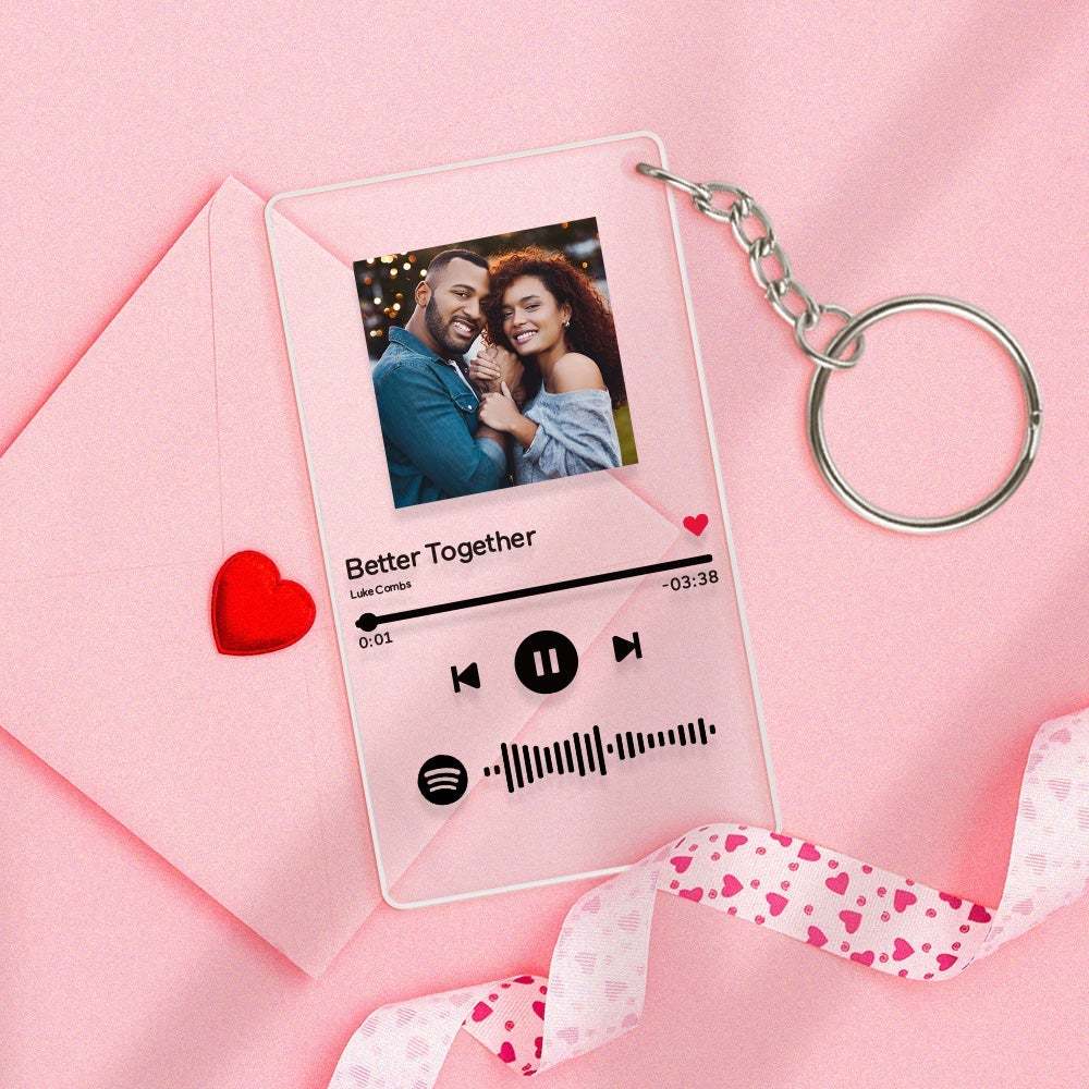 Custom Spotify Code Music Plaque Glass Gifts For Yourself