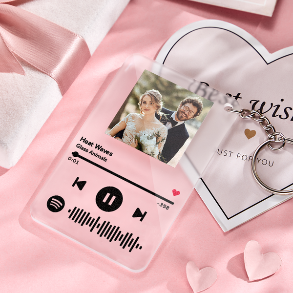 Targa Musica Personalizzata con Foto Nomi e Canzoni incise a laser su legno  con codice Spotify scansionabile Idea Regalo San Valentino per fidanzati  H.15cm Pattycrea 3136 