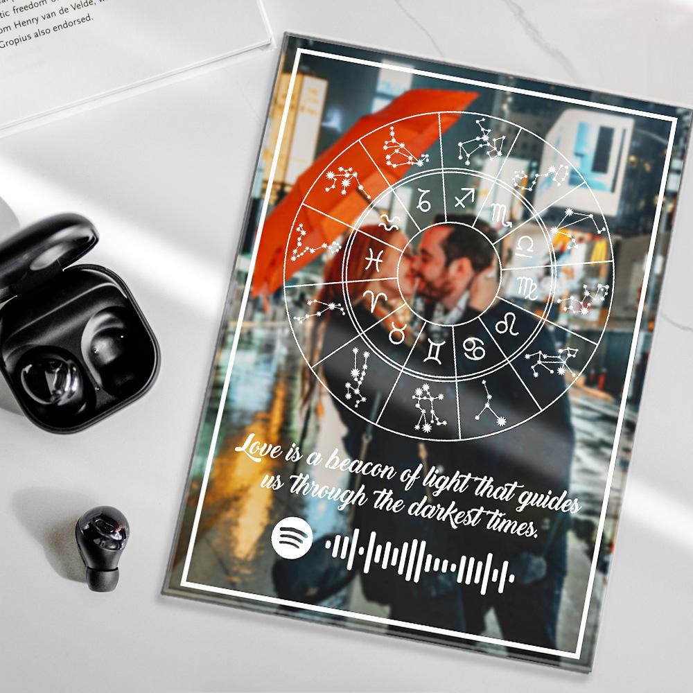 Custom Photo Frame Constellation Plaque Engarved Plaque Gifts for Lover