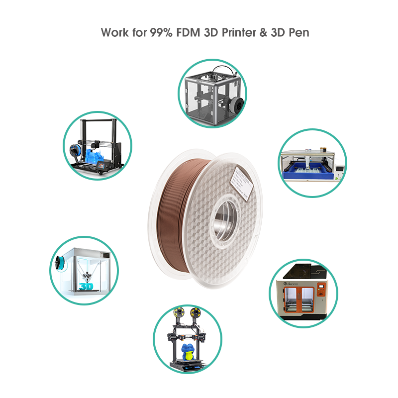 iSanmate PLA Yellow Pear Wood 3D Printing Filament 1.75mm, 1kg