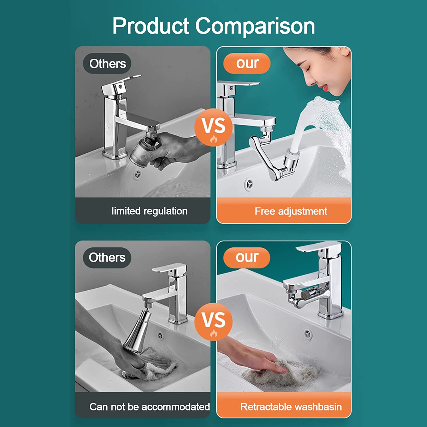 1080° Rotation faucet robotic arm