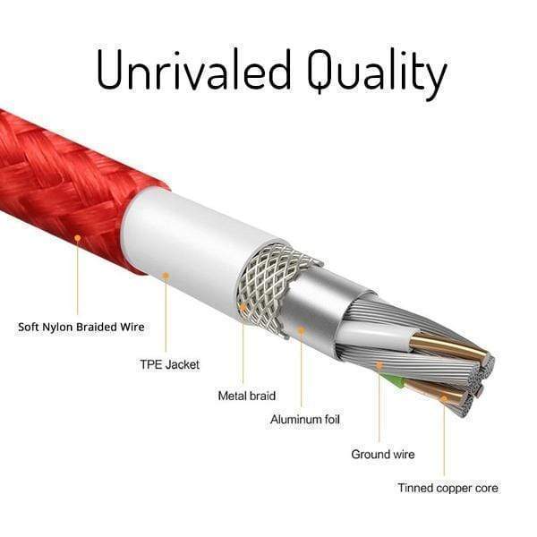 Magnet Fast Charging Line