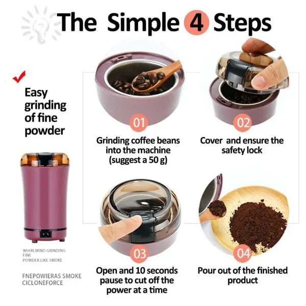 🌲Early Christmas Sale- SAVE 48% OFF)Mini Kitchen Electric Cereal Grinder