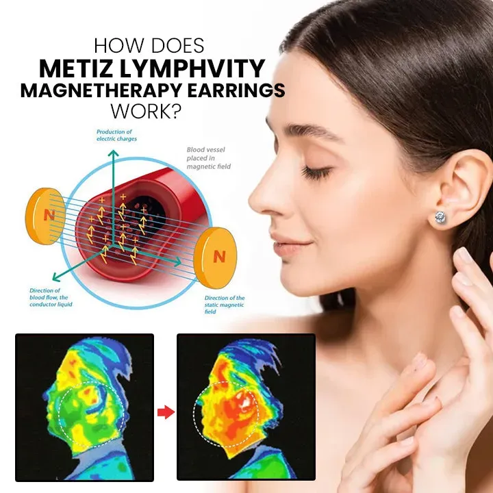 DIAMONDCUT LYMPHDETOX MAGNETHERAPY EARRINGS（LIMITED TIME DISCOUNT 🔥 LAST DAY）