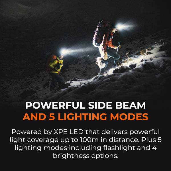 nightbuddy headtorch