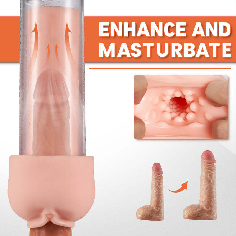 BestGSpot 2-in-1 LCD Masturbator Penis Pump-BestGSpot