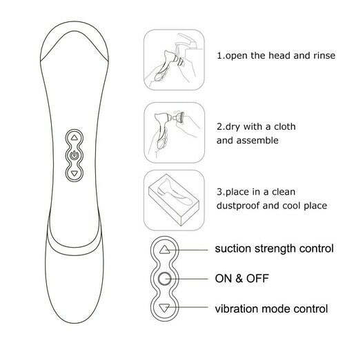 2-in-1 clitoral massager and nipple sucking stimulator | Top thrill experience-BestGSpot