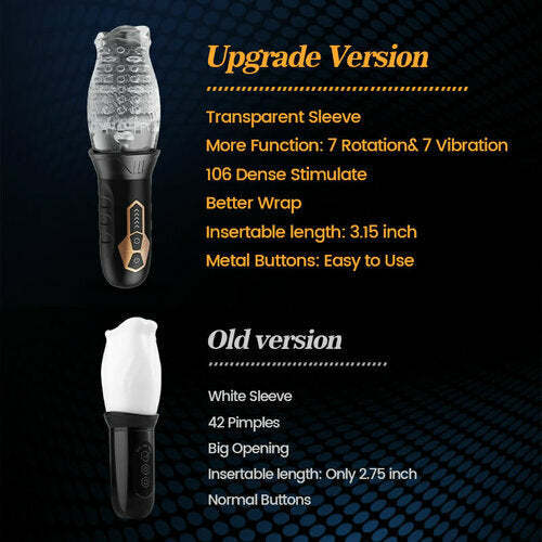 Tornado Handheld 5 Rotating 10 Vibrating Masturbation Cup-BestGSpot