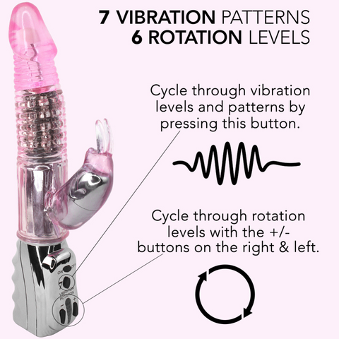 7 vibration patterns 6 rotation levels. Cycle through vibration levels and patterns by pressing this button. Cycle through rotating levels with the plus and minus buttons on the right and left.