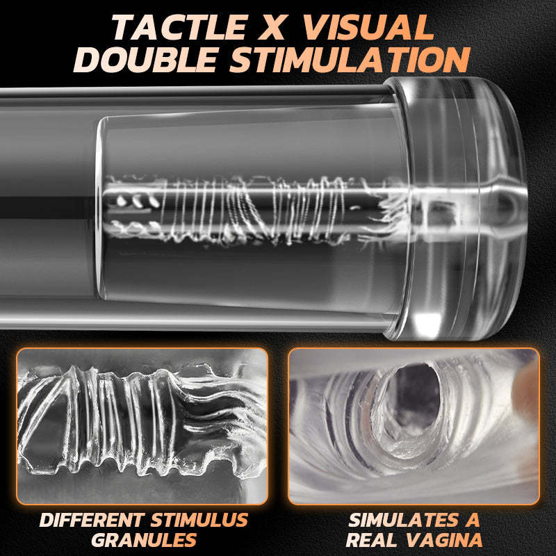 BestGspot Suction Penis Enlargement Pump | Transparent | 4 Level Suction-BestGSpot