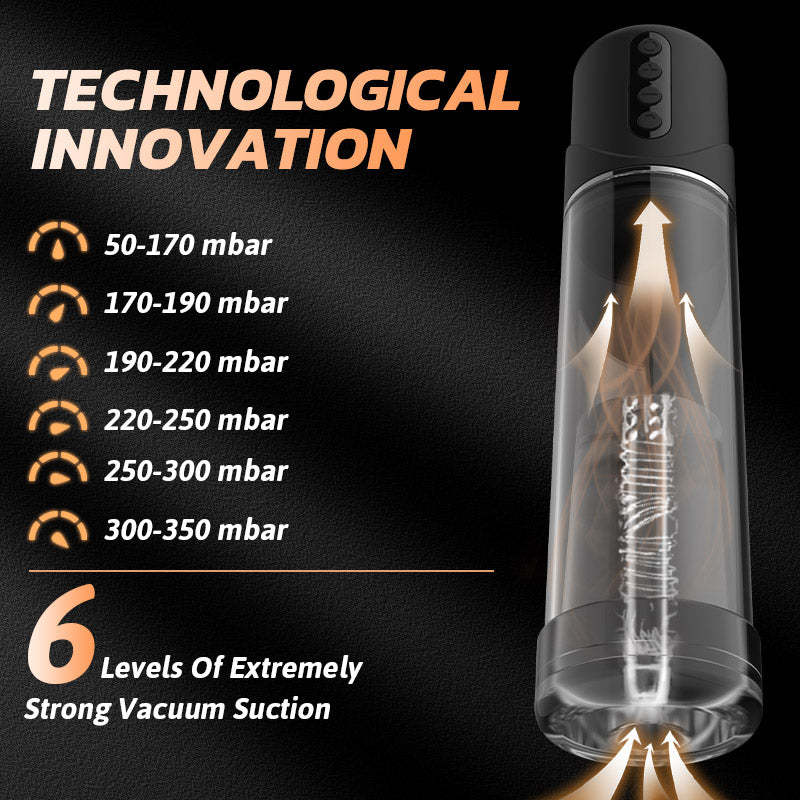 BestGspot Suction Penis Enlargement Pump | Transparent | 4 Level Suction-BestGSpot