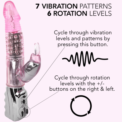 #1 Rotating Rabbit Dual-Action Vibrator